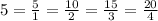 5 = \frac{5}{1} = \frac{10}{2} = \frac{15}{3} = \frac{20}{4 }