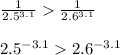 \frac{1}{ {2.5}^{3.1} } \frac{1}{ {2.6}^{3.1} } \\ \\ {2.5}^{ - 3.1} {2.6}^{ - 3.1 }