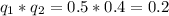 q_1*q_2=0.5*0.4=0.2