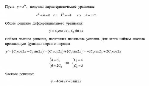 Найти общее и частное решения линейного однородного дифференциального уравнения второго порядка при