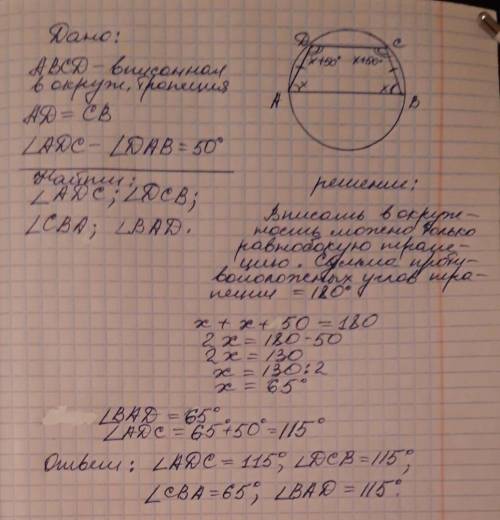 Знайдіть кути вписаної в коло трапеції, якщо різниця двох її кутів дорівнює 50. (відповідь записати