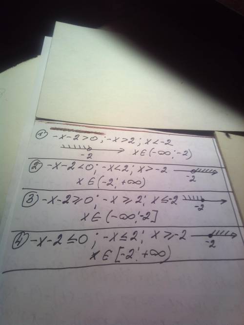 Решите 1. -х-2> 0 2. -х-2< 0 3. -х-2 больше или равно 0 4. -х-2 меньше или ровно 0