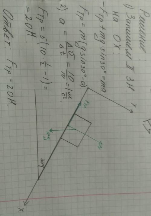 Материальное тело массой 5 кг скользит по наклонной плоскости (угол наклона плоскости 30°) из состоя