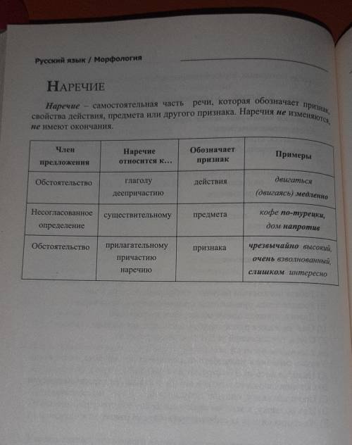 Грамматические нормы в области употреблений деепричастий и наречий