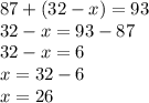 87 + (32 - x) = 93 \\ 32 - x = 93 - 87 \\ 32 - x = 6 \\ x = 32 - 6 \\ x = 26