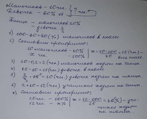 Мальчиков в классе 10, а девочек 60% от всего кол-ва учащихся класса. 20% мальчиков и 2/3 девочек за