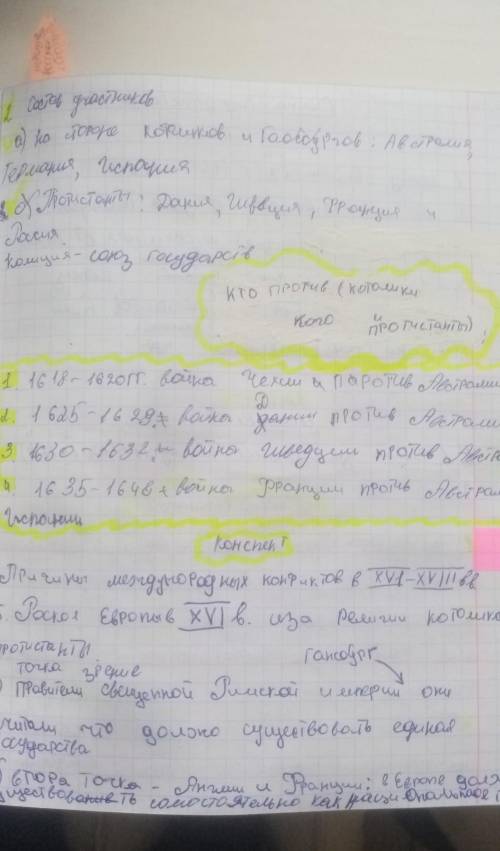 Сделайте конспект по теме 30летней войны: 1) даты 2) особенности войны 3) коалиция, союз стран 4) т