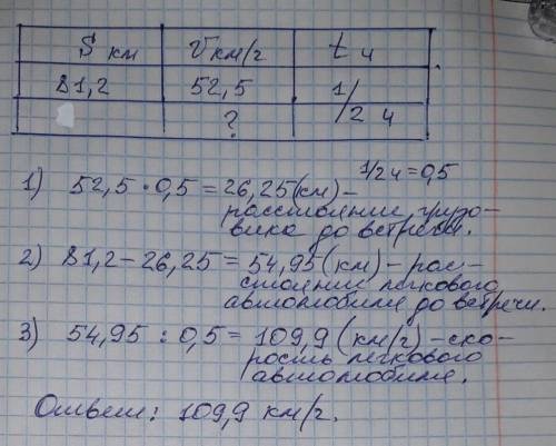 Грузовая машина и легковой автомобиль едут на встречу друг другу.сейчас между ними 81,2 км.скорость