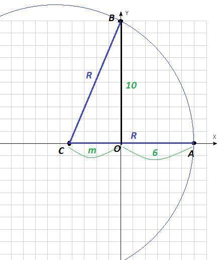 Напиши уравнение окружности, которая проходит через точку 6 на оси ox и через точку 10 на оси oy, ес