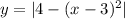 y=|4-(x-3)^2|