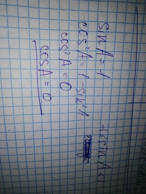 Найдите соѕ а, если: a) sin a = 1; б) sin a = 2​