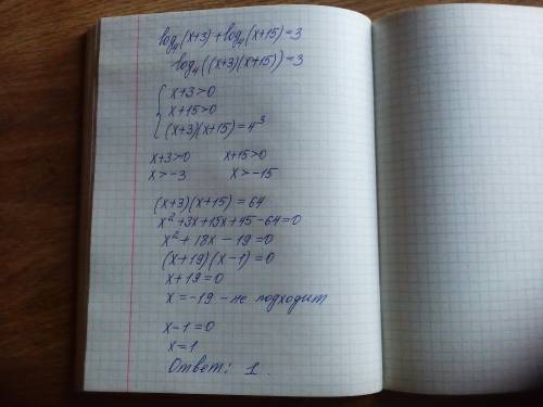 Знайдіть корені рівняння log4(x+3)+log4(x+15)=3​