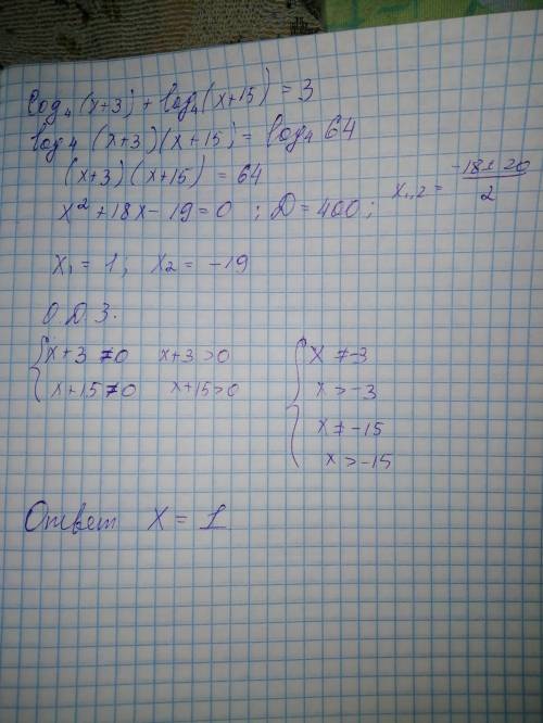 Знайдіть корені рівняння log4(x+3)+log4(x+15)=3​