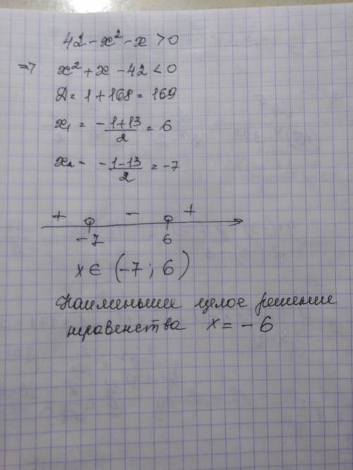 Найдите наименьшее целое решение неравенства: 42−x2−x> 0 в ответ запишите только число