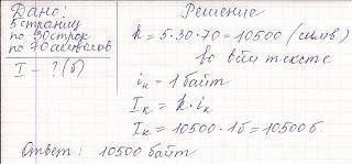 Текст занимает полных 5 страниц . на каждой стронице размещаеться 30 строк по 70 символов в строке.к