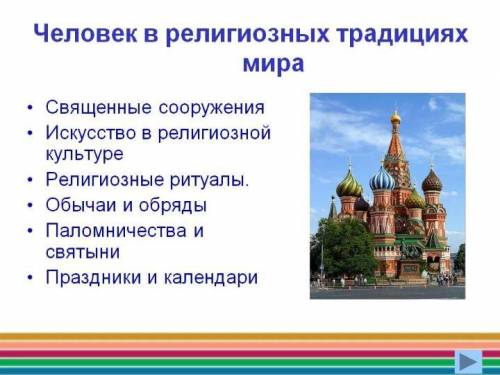 Сообщение человек в религиозных традициях мира