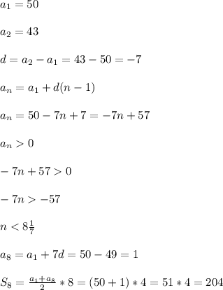 a_{1}=50\\\\a_{2}=43\\\\d=a_{2}-a_{1}=43-50=-7\\\\a_{n}=a_{1}+d(n-1)\\\\a_{n}=50-7n+7=-7n+57\\\\a_{n}0\\\\-7n+570\\\\-7n-57\\\\n