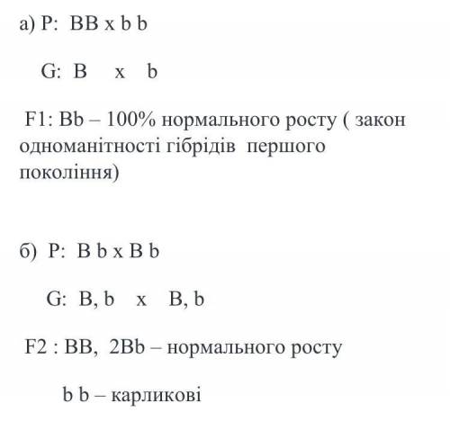 Упомідорів ген, що зумовлюе нормальний ріст р домінуе над геном карликовості р. яке буде покоління в