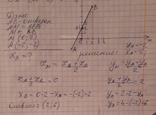 Точка m является серединой отрезка ab. найдите координаты точки b , если m (0; 2) и a (-2; -2)