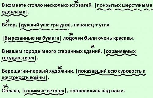 найти причастные обороты и выделить их графически. в комнате стояло несколько кроватей покрытых шер