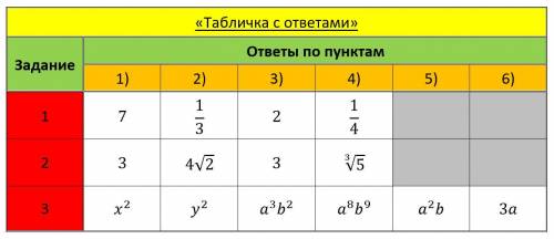 Надо! желательно листочек с ответами !