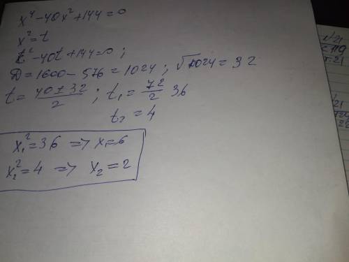 Решите биквадратное уравнение x4 - 40x2+144=0​