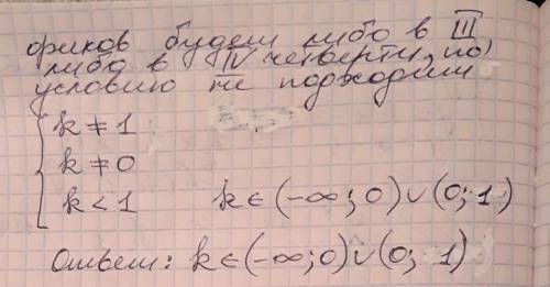 При каких значениях параметра k точка пересечения графиков функций y = kx - 3 и y = x + 4 расположен