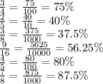 \frac{3}{4} = \frac{75}{100} = 75\% \\ \frac{2}{5} = \frac{40}{10} = 40\% \\ \frac{3}{8} = \frac{375}{1000} = 37.5\% \\ \frac{9}{16} = \frac{5625}{10000} = 56.25\% \\ \frac{4}{5} = \frac{80}{100} =80\% \\ \frac{7}{8} = \frac{875}{1000} = 87.5\%