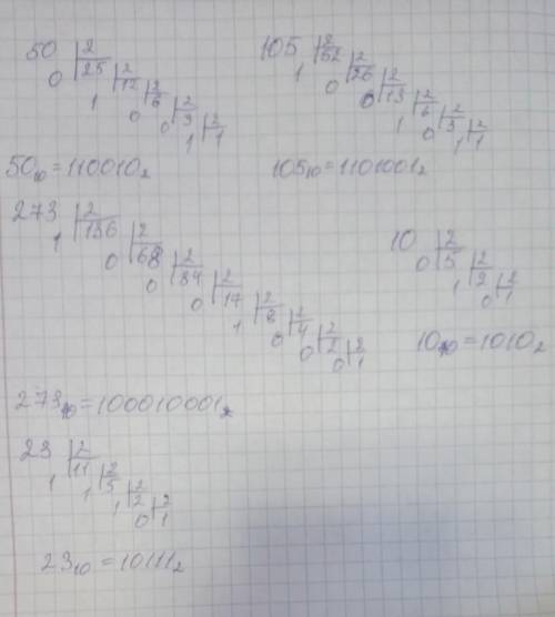 Переведите из десятичной системы в двоичную: 50, 105, 273, 10, 23