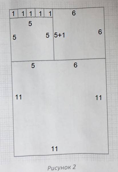 На рисунке 2 изображена фигура, состоящая только из квадратов. длина стороны самого маленького квадр