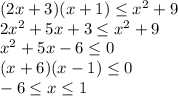 (2x+3)(x+1)\leq x^2+9\\2x^2+5x+3\leq x^2+9\\x^2+5x-6\leq 0\\(x+6)(x-1)\leq 0\\-6\leq x\leq 1