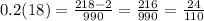 0.2(18) = \frac{218 - 2}{990} = \frac{216}{990} = \frac{24}{110}