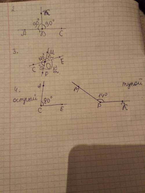 Построить острый, прямой и тупой углы, обозначить их и измерить градусную меру. 2. построить разверн
