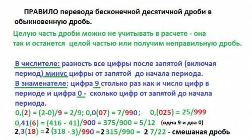 Oзапишите в виде обыкновенной дроби.1) 2,(5); 2) 8,(16); 3) 4,(2); 4) 7,(13). ! объясните как это де