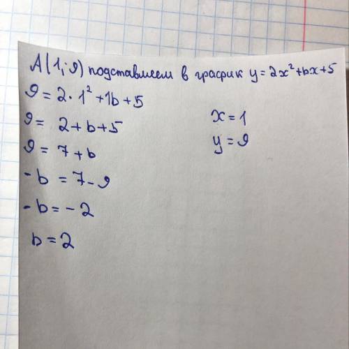 График функции y=2x² + bx + 5 проходит через точку a(1; 9) найдите коэфициет b​