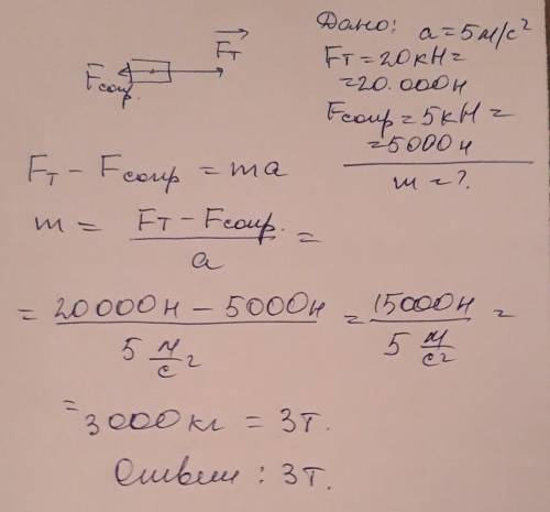 Сила тяги двигателя автомобиля 20кн. сила сопротивлению движения равна 5 кн, ускорение автомобиля ра