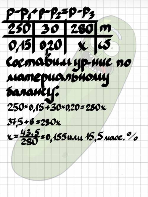 К250г раствора+массовой долей nace =15%+30г рра с w(nace)=20%.опледилитьw3(nace) в новом растворе​