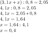 (3,1x+x):0,8=2,05\\ 4,1x:0,8=2,05\\ 4,1x=2,05*0,8\\ 4,1x=1,64\\ x=1,64:4,1\\ x=0,4