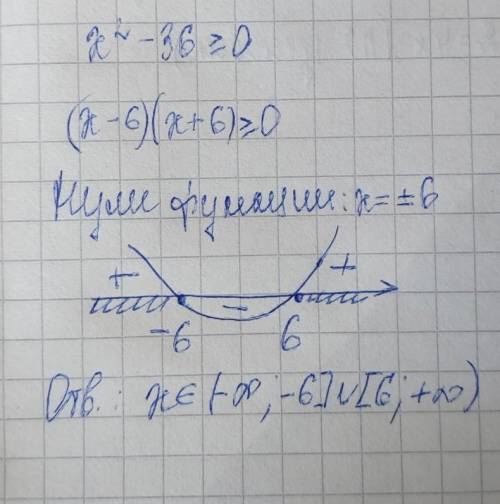 X2-36 больше или равно 0 решите неравенство.​