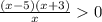 \frac{(x - 5)(x + 3)}{x} 0