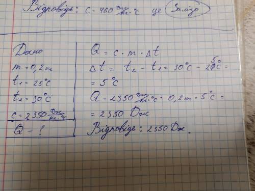 Скільки енергії витратили на нагрівання ефіру масою 0,2 кг від 25°с до 30°с? ​