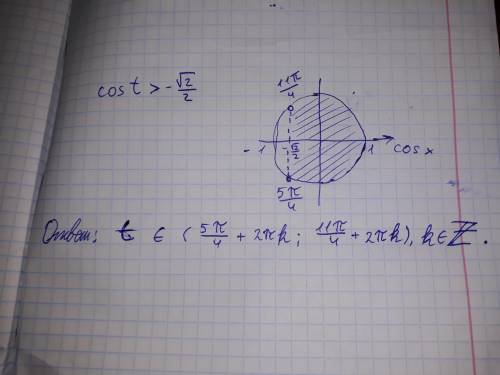 Решите , при этом начертив окружность cos t > - √2/2