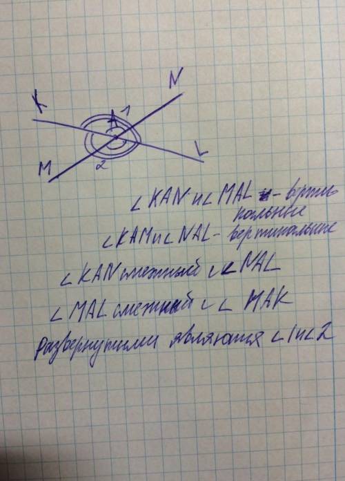 Начертите 2 прямые мn и kl пересекающиеся в точке а. запишите все углы которые получились.какие из н