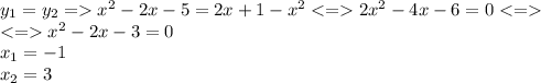 y_1=y_2=x^2-2x-5=2x+1-x^22x^2-4x-6=0\\x^2-2x-3=0\\x_1=-1\\x_2=3