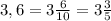 3,6=3\frac{6}{10}=3\frac{3}{5}