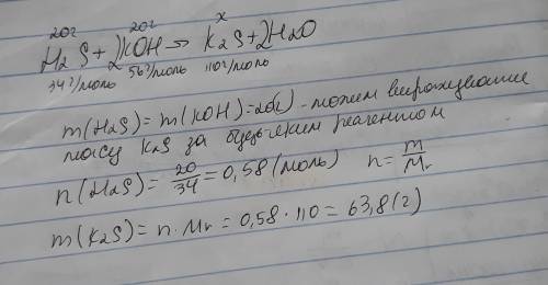 Рассчитайте какая масса соли образуется при взаимодействии 20г серной кислоты и 20г гидроксида калия