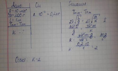 Периоды колебания тела массой 200г,подвешенного на нити длиной 1 м( маятник), и этого же тела подвеш