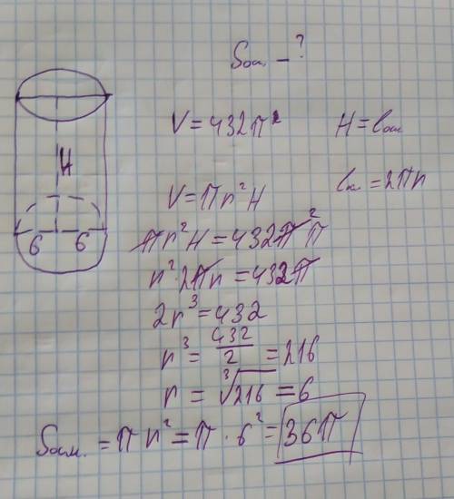Висота циліндра дорівнює довжині коли основи. знайдіть площу основи циліндра, якщо об‘єм циліндра до