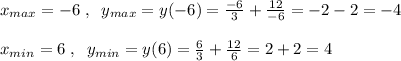 x_{max}=-6\; ,\; \; y_{max}=y(-6)=\frac{-6}{3}+\frac{12}{-6}=-2-2=-4\\\\x_{min}=6\; ,\; \; y_{min}=y(6)=\frac{6}{3}+\frac{12}{6}=2+2=4