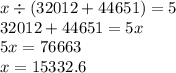 x \div (32012 + 44651) = 5 \\ 32012 + 44651 = 5x \\ 5x = 76663 \\ x = 15332.6